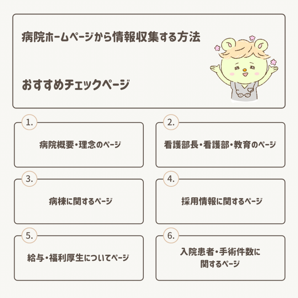 病院ホームページから情報収集する方法。おすすめチェックページ